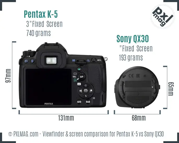 Pentax K-5 vs Sony QX30 Screen and Viewfinder comparison