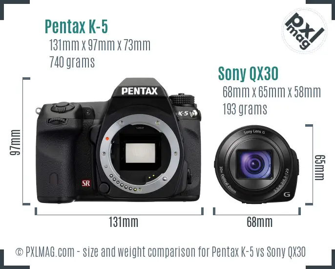 Pentax K-5 vs Sony QX30 size comparison