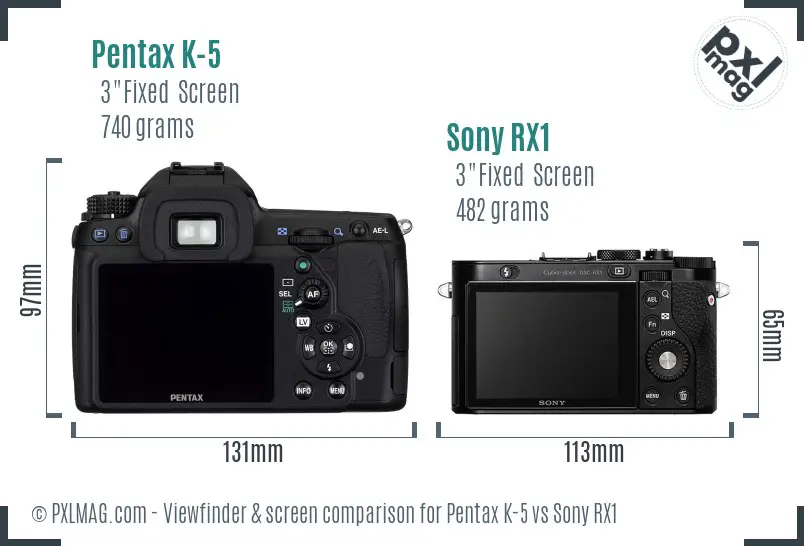 Pentax K-5 vs Sony RX1 Screen and Viewfinder comparison