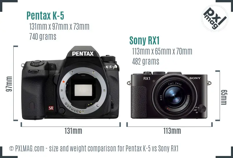 Pentax K-5 vs Sony RX1 size comparison