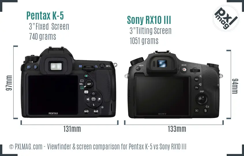 Pentax K-5 vs Sony RX10 III Screen and Viewfinder comparison