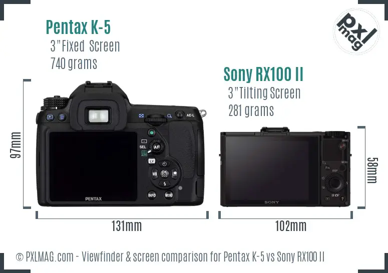 Pentax K-5 vs Sony RX100 II Screen and Viewfinder comparison
