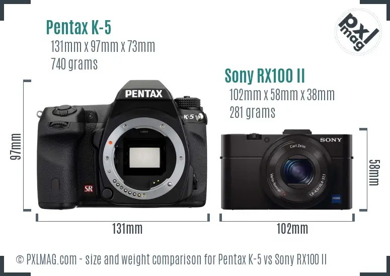 Pentax K-5 vs Sony RX100 II size comparison