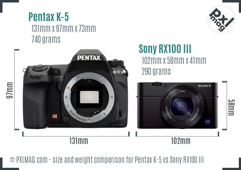 Pentax K-5 vs Sony RX100 III size comparison