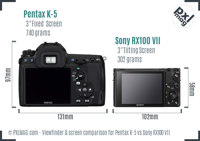 Pentax K-5 vs Sony RX100 VII Screen and Viewfinder comparison
