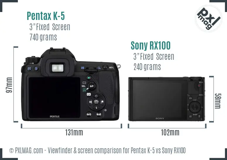 Pentax K-5 vs Sony RX100 Screen and Viewfinder comparison