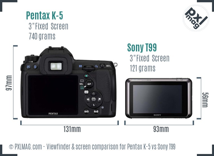 Pentax K-5 vs Sony T99 Screen and Viewfinder comparison