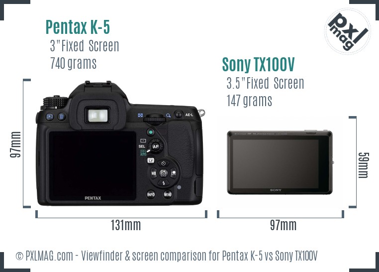 Pentax K-5 vs Sony TX100V Screen and Viewfinder comparison