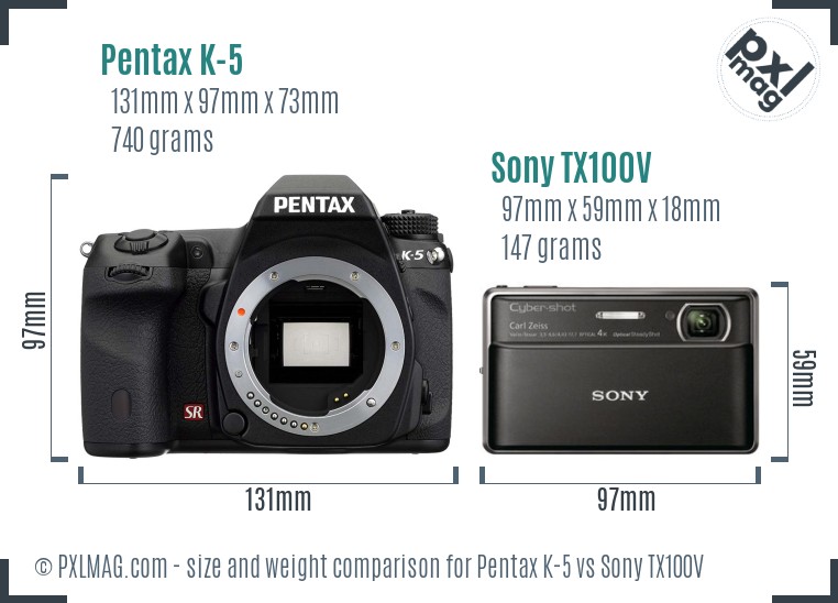 Pentax K-5 vs Sony TX100V size comparison Pentax K-5 vs Sony TX100V size comparison