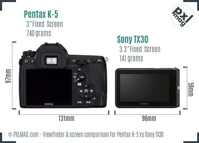 Pentax K-5 vs Sony TX30 Screen and Viewfinder comparison
