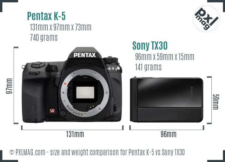 Pentax K-5 vs Sony TX30 size comparison