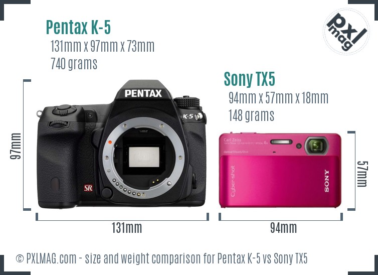 Pentax K-5 vs Sony TX5 size comparison Pentax K-5 vs Sony TX5 size comparison