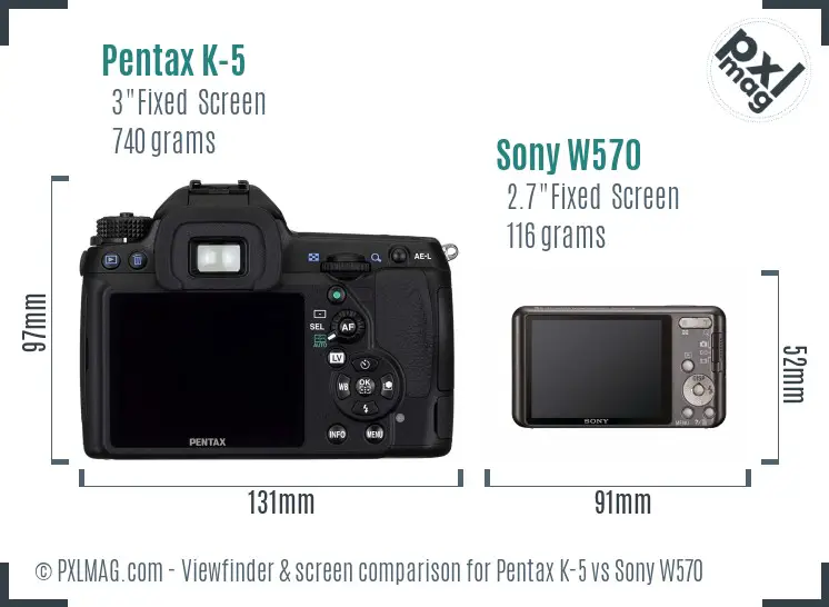 LCD Screen and Interface Comparison