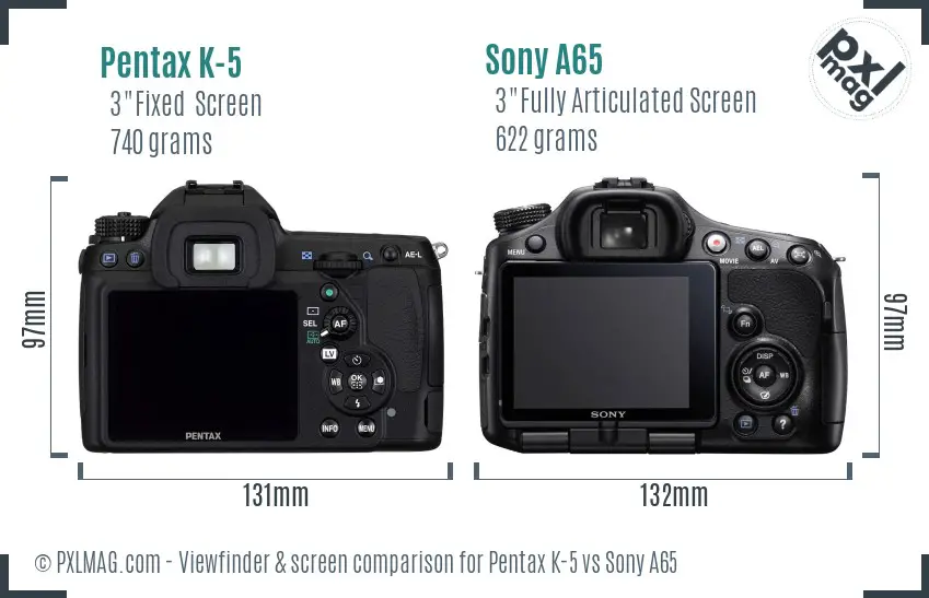 Pentax K-5 vs Sony A65 Screen and Viewfinder comparison