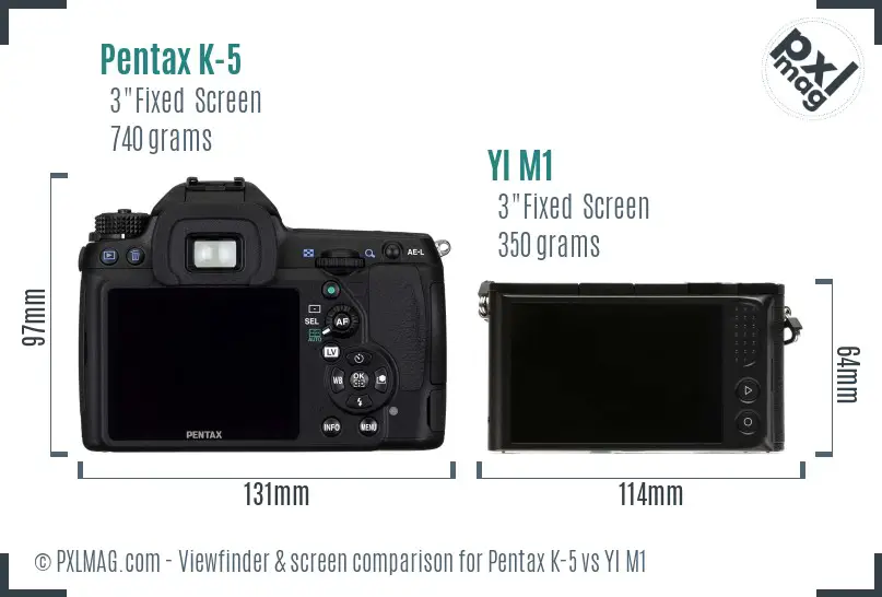 Pentax K-5 vs YI M1 Screen and Viewfinder comparison
