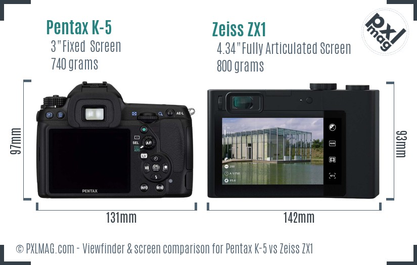 Pentax K-5 vs Zeiss ZX1 Screen and Viewfinder comparison
