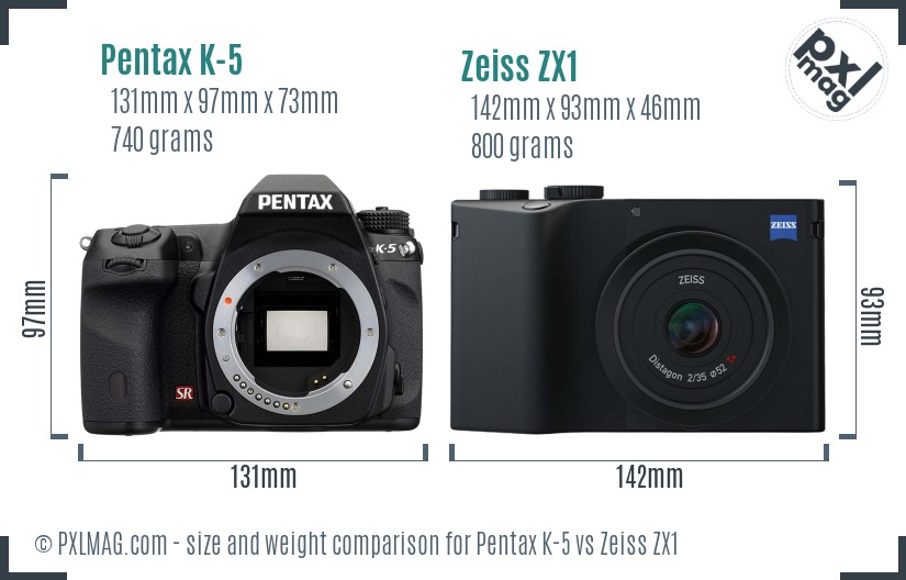 Pentax K-5 vs Zeiss ZX1 size comparison Pentax K-5 vs Zeiss ZX1 size comparison