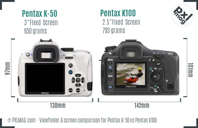 Pentax K-50 vs Pentax K10D Screen and Viewfinder comparison