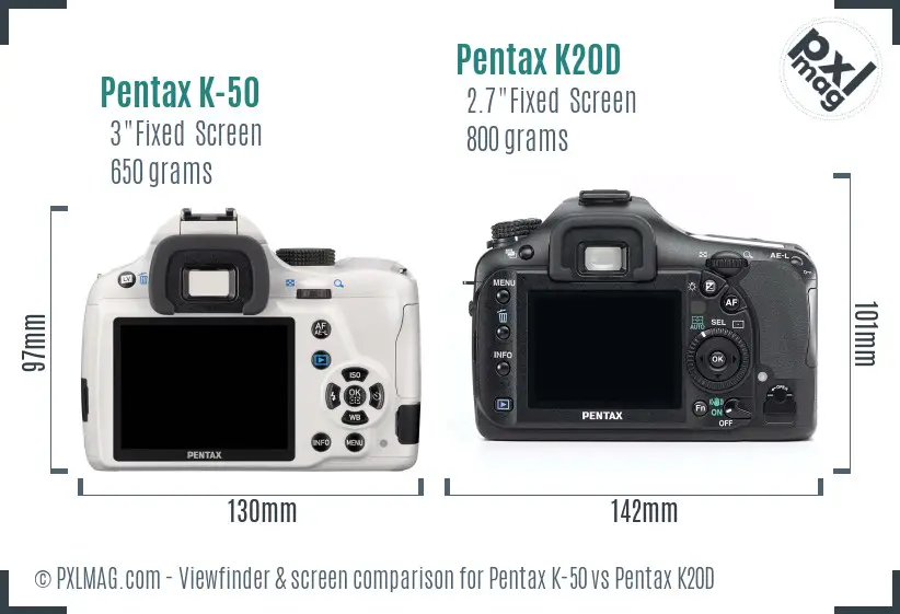 Pentax K-50 vs Pentax K20D Screen and Viewfinder comparison
