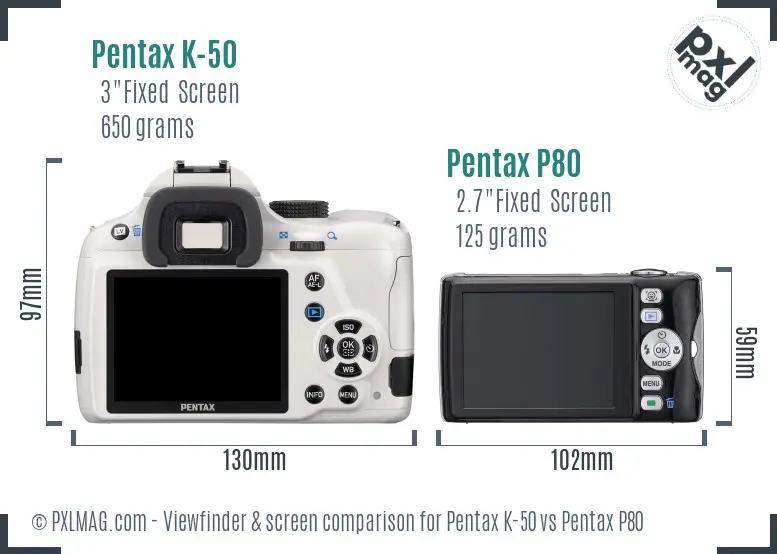 Pentax K-50 vs Pentax P80 Screen and Viewfinder comparison