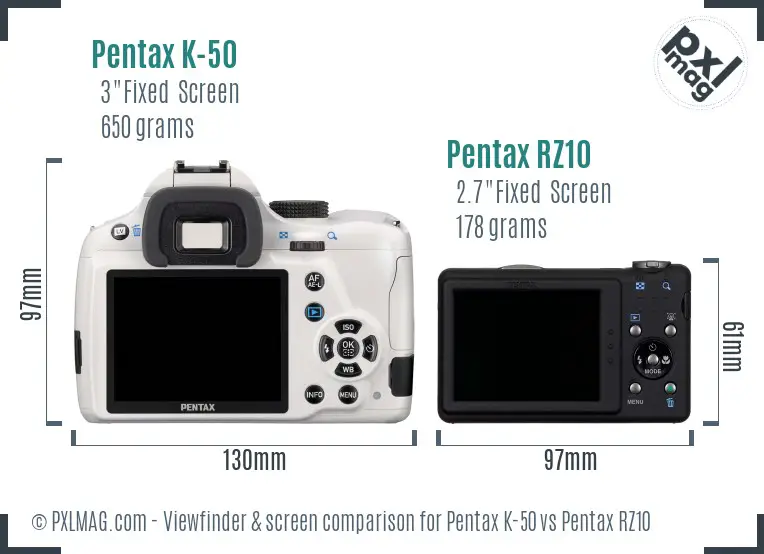 Pentax K-50 vs Pentax RZ10 Screen and Viewfinder comparison