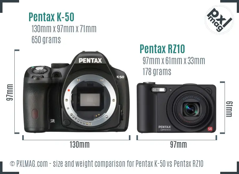 Pentax K-50 vs Pentax RZ10 size comparison