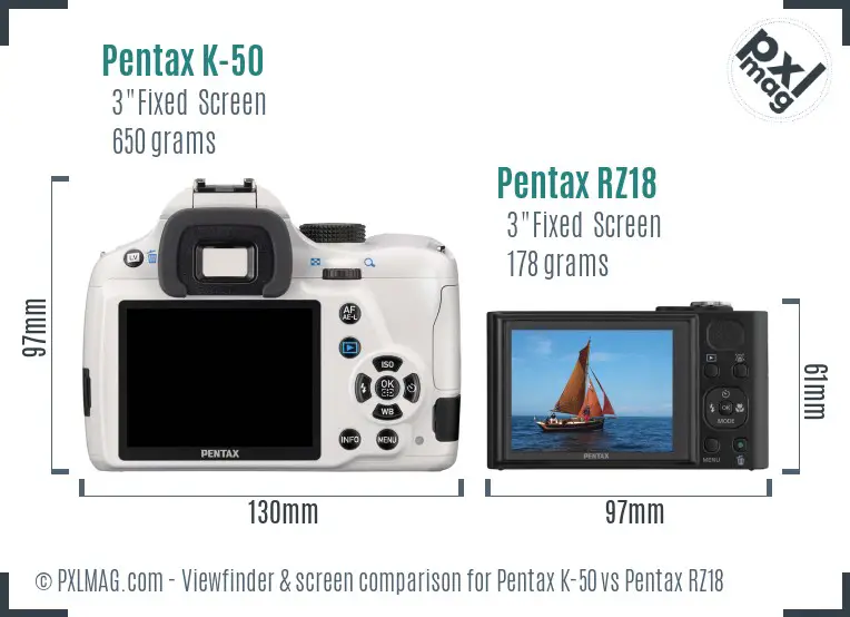 Pentax K-50 vs Pentax RZ18 Screen and Viewfinder comparison