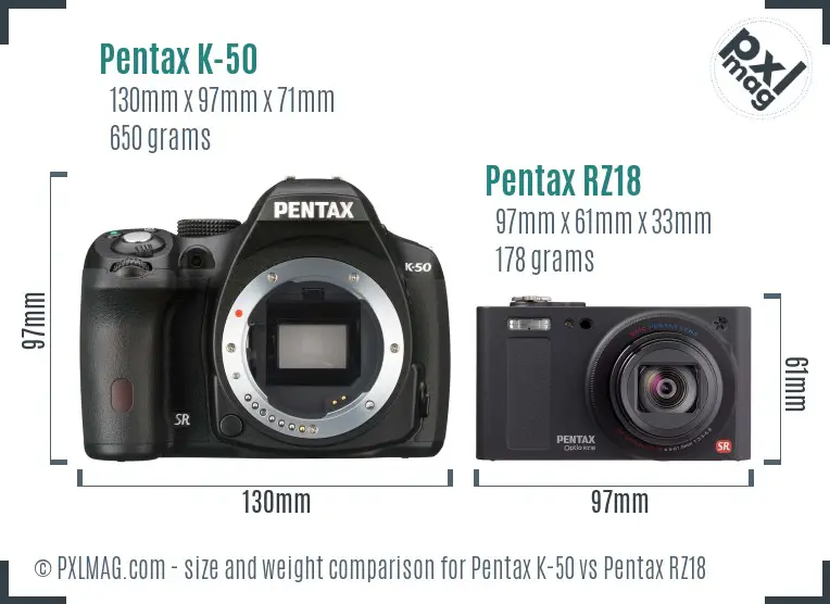Pentax K-50 vs Pentax RZ18 size comparison