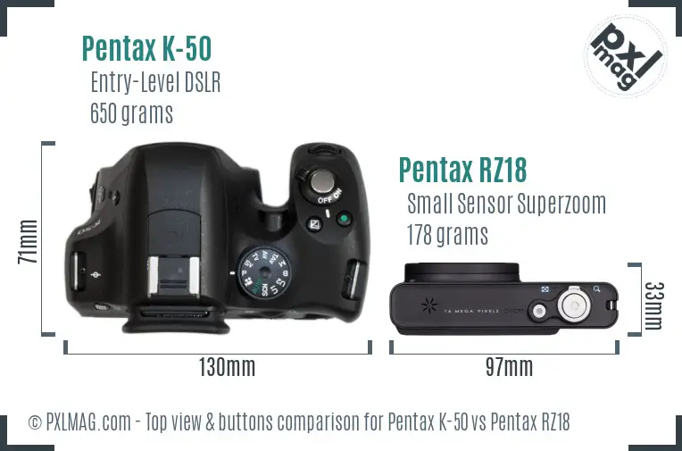 Pentax K-50 vs Pentax RZ18 top view buttons comparison