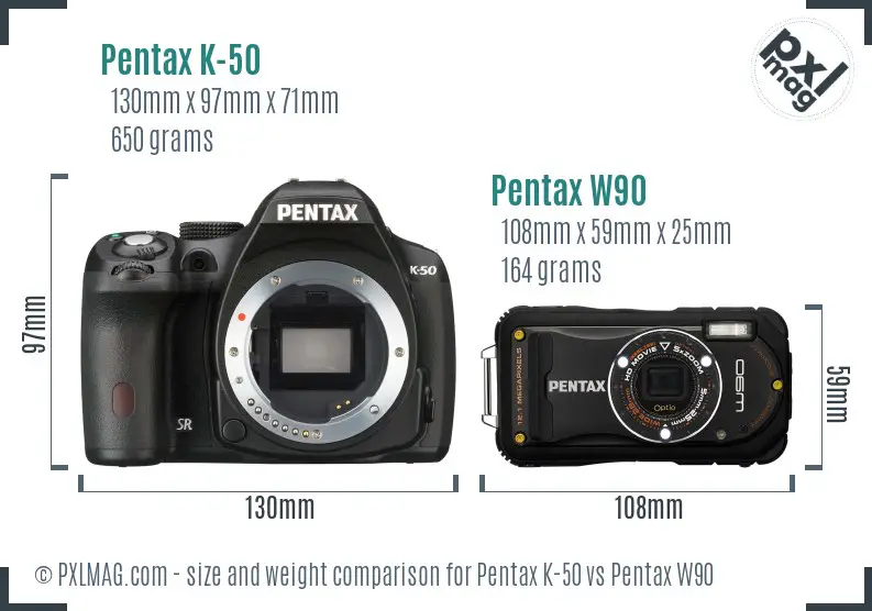 Pentax K-50 vs Pentax W90 size comparison