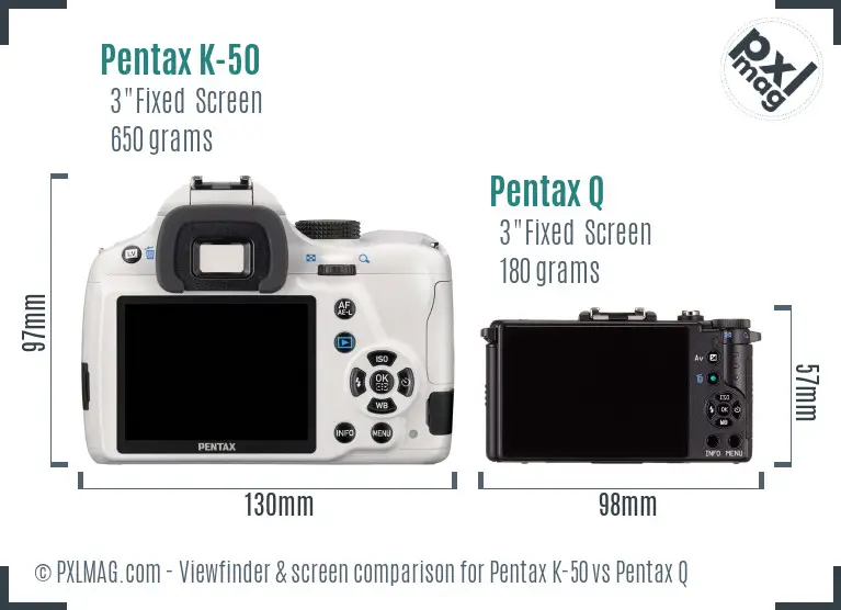 Pentax K-50 vs Pentax Q Screen and Viewfinder comparison