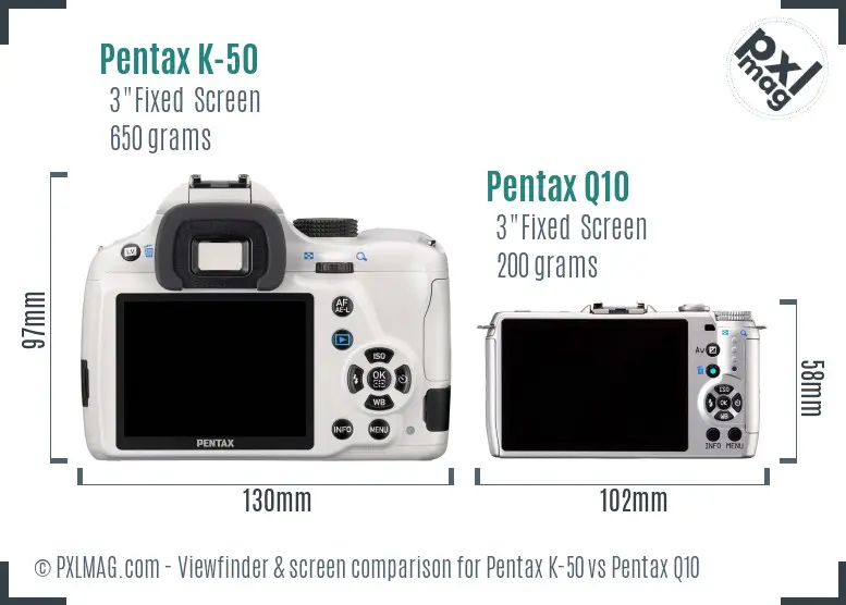 Pentax K-50 vs Pentax Q10 Screen and Viewfinder comparison