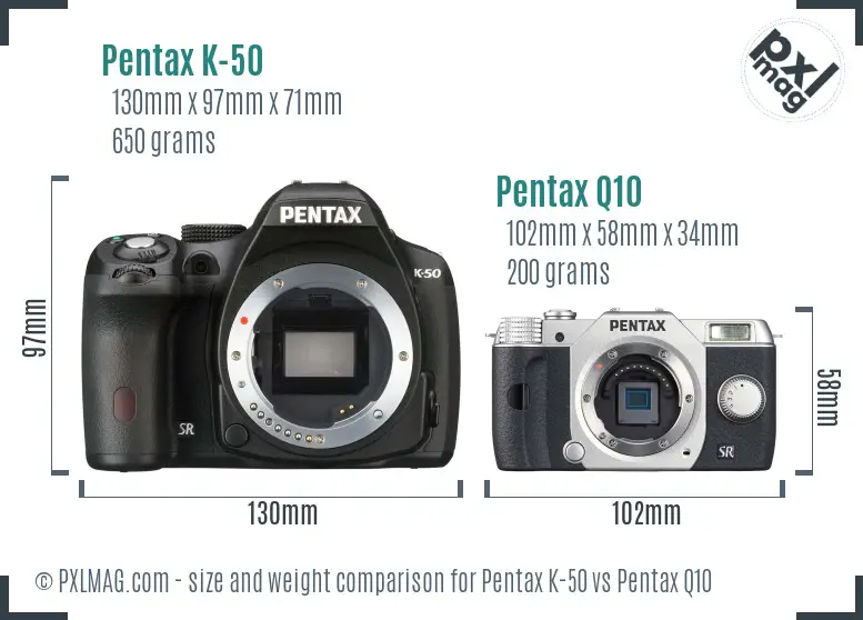 Pentax K-50 vs Pentax Q10 size comparison