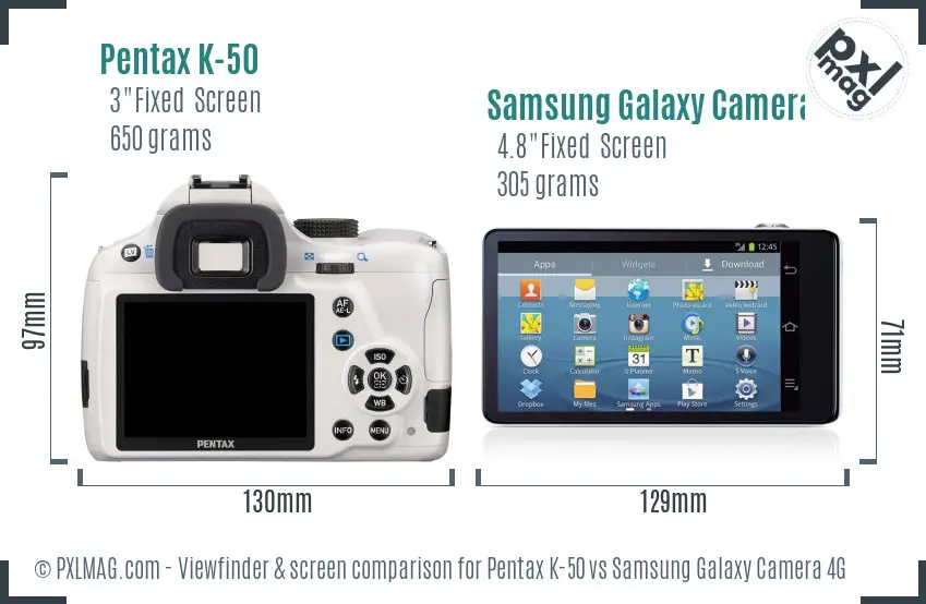 Pentax K-50 vs Samsung Galaxy Camera 4G Screen and Viewfinder comparison