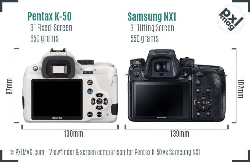 Pentax K-50 vs Samsung NX1 Screen and Viewfinder comparison