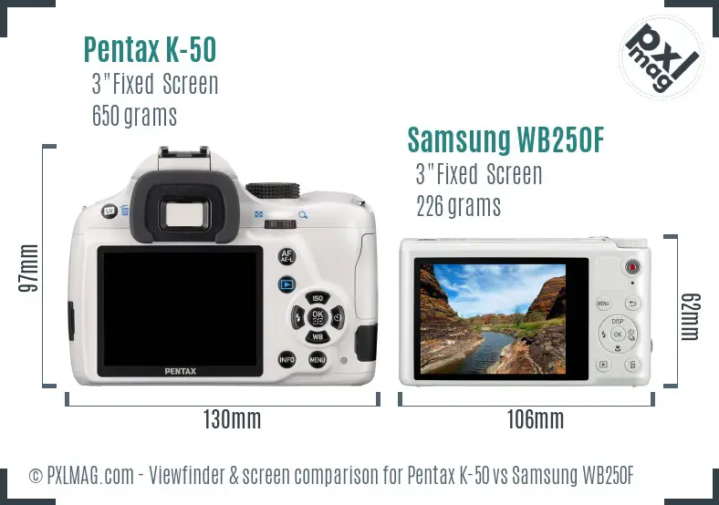 Pentax K-50 vs Samsung WB250F Screen and Viewfinder comparison