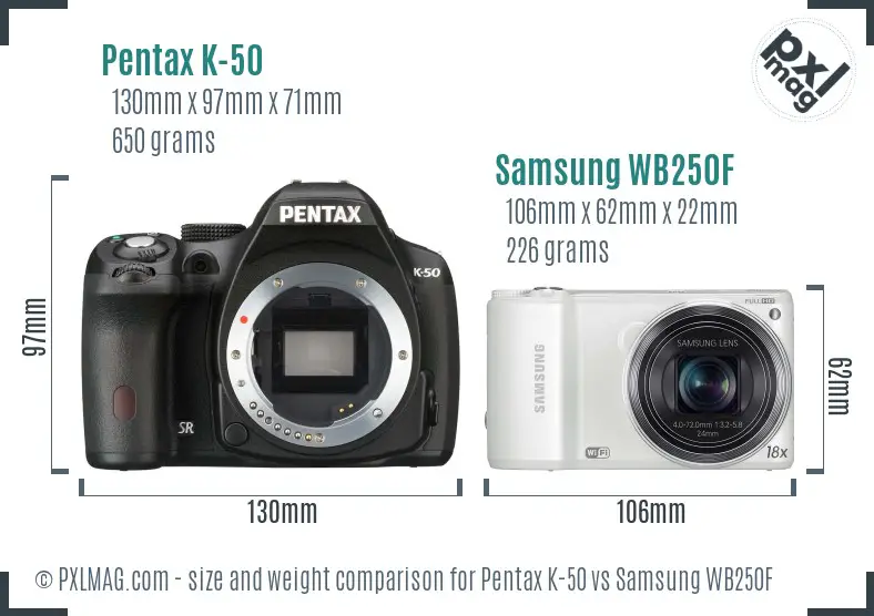 Pentax K-50 vs Samsung WB250F size comparison
