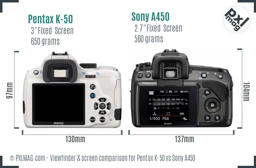 Pentax K-50 vs Sony A450 Screen and Viewfinder comparison