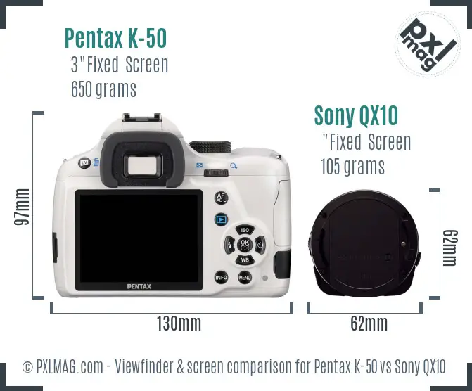 Pentax K-50 vs Sony QX10 Screen and Viewfinder comparison