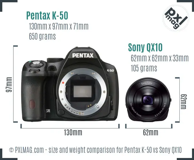 Pentax K-50 vs Sony QX10 size comparison