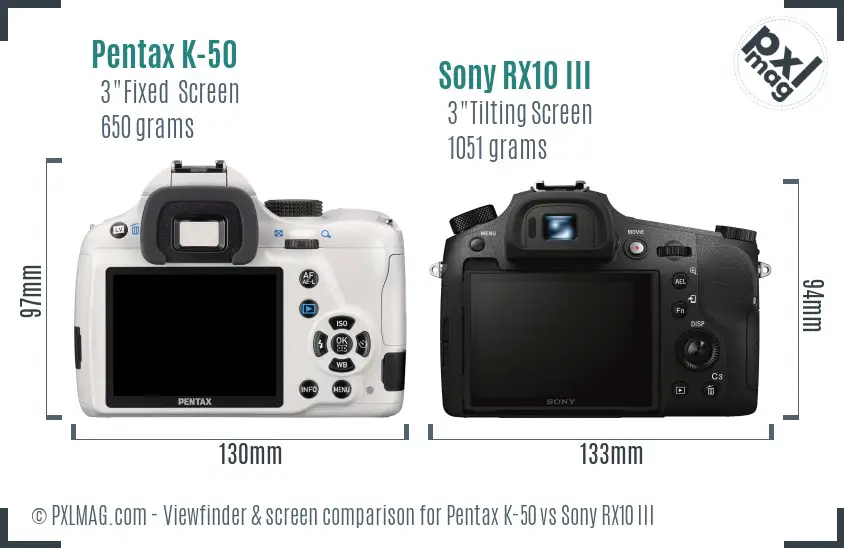 Pentax K-50 vs Sony RX10 III Screen and Viewfinder comparison
