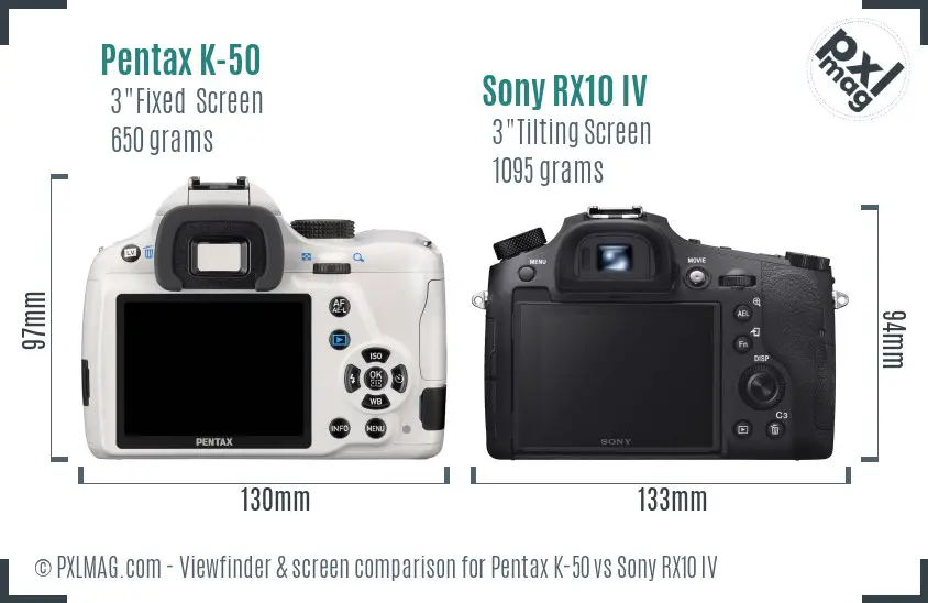 Pentax K-50 vs Sony RX10 IV Screen and Viewfinder comparison