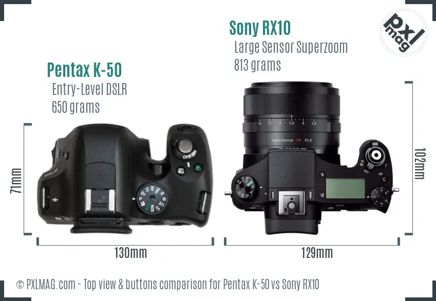 Pentax K-50 vs Sony RX10 top view buttons comparison