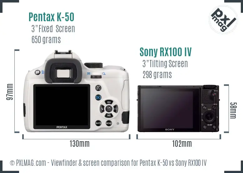 Pentax K-50 vs Sony RX100 IV Screen and Viewfinder comparison