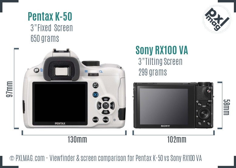 Pentax K-50 vs Sony RX100 VA Screen and Viewfinder comparison