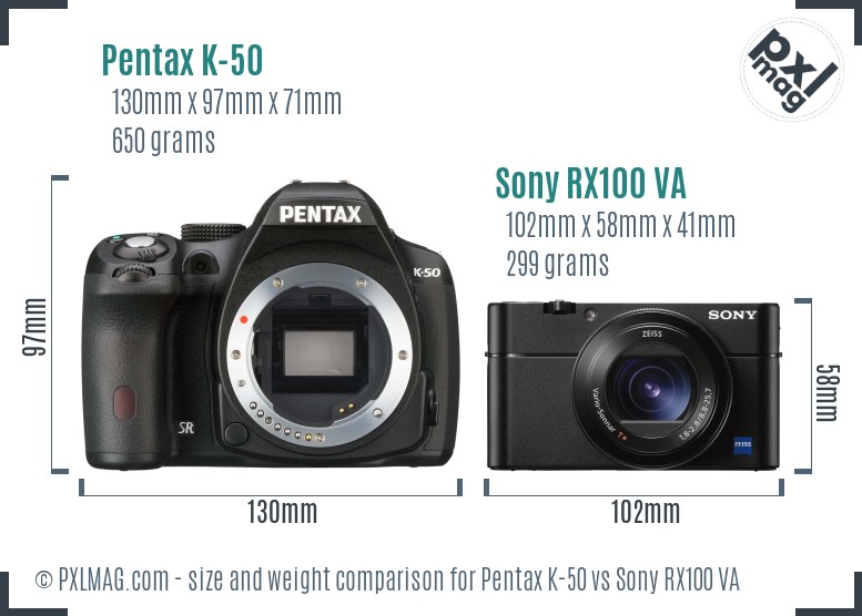 Pentax K-50 vs Sony RX100 VA size comparison