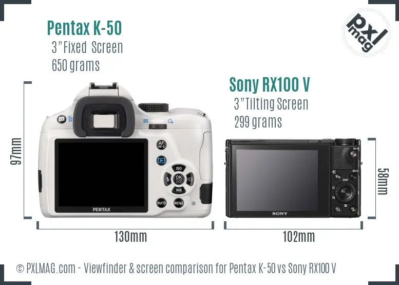 Pentax K-50 vs Sony RX100 V Screen and Viewfinder comparison