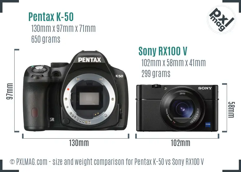Pentax K-50 vs Sony RX100 V size comparison