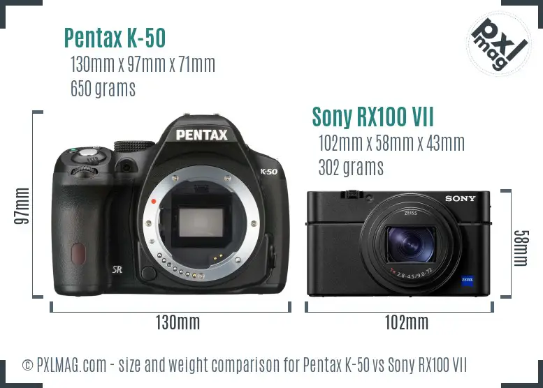 Pentax K-50 vs Sony RX100 VII size comparison