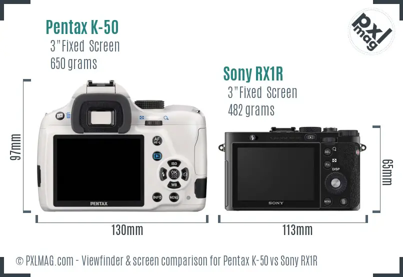 Pentax K-50 vs Sony RX1R Screen and Viewfinder comparison